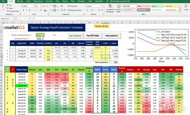 Excel + Power Point + Power Query + Power PI )
