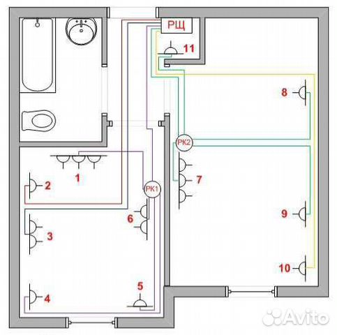 Обслуживание кипиа итп