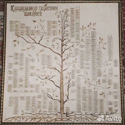 Семейное Дерево