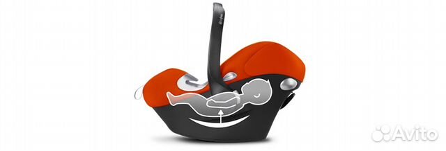 Автокресло для новорожденных Cybex Aton Q