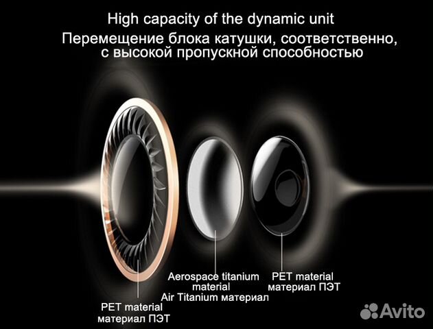 Hi-res трехдрайверные (1DD+2BA) Senfer DT2 plus