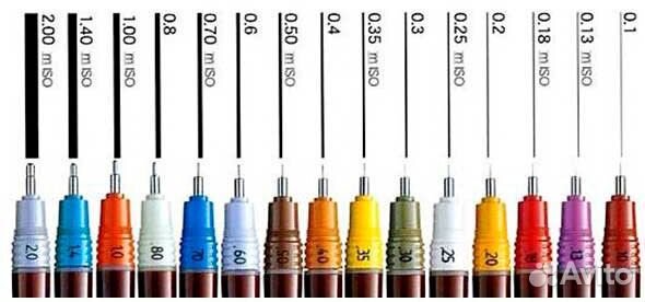 Изограф Рапитограф Rotring Изограф Рапитограф Rotring