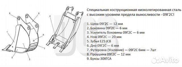 Ковши задние усиленные 80 см Liugong