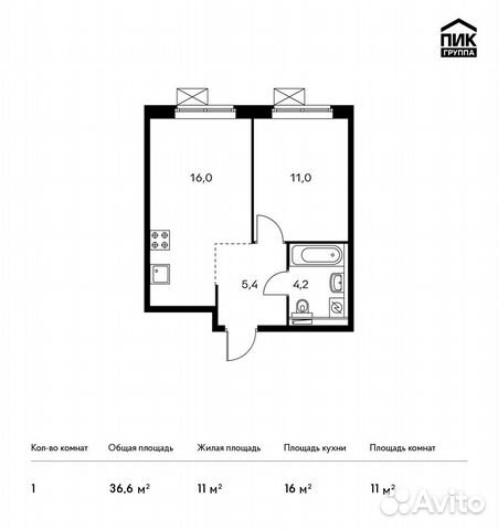 1-к квартира, 36.6 м², 7/25 эт. 1-к квартира, 36.6 м², 7/25 эт.