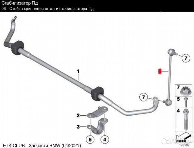 BMW F10 Стабилизаторы передние № 31356777319