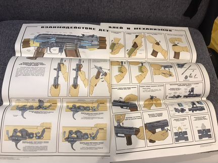 Старый плакат СССР