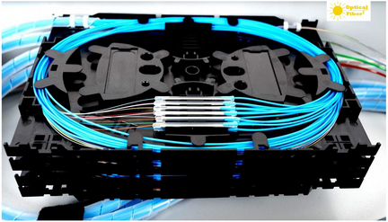 Сварка оптоволокна, монтаж волс, Москва мо