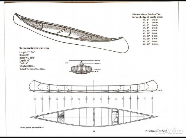 Каноэ своими руками чертежи выкройки Чертежи стапеля каноэ купить в Санкт-Петербурге Хобби и отдых Авито
