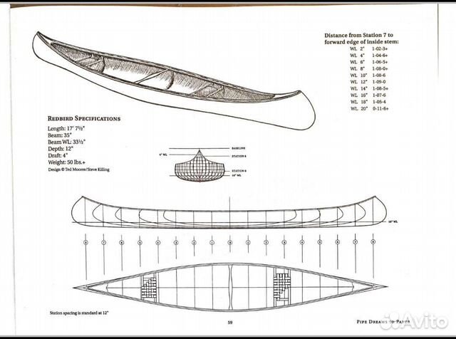 Чертежи стапеля каноэ