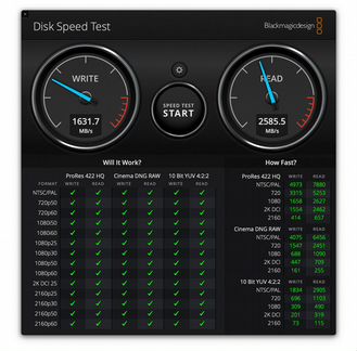 Внешний диск SSD Thunderbolt 3 VisionTek 1TB