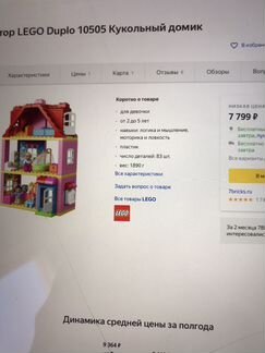 Lego Duplo Кукольный дом