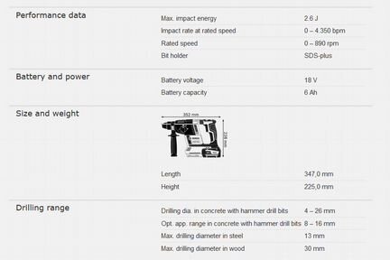 Акк-ый пер-р Bosch GBH 18V-26 соло