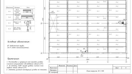 Обследование зданий и сооружений, мониторинг, смет