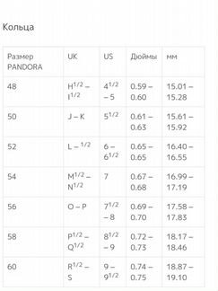 Серебряное кольцо Pandora