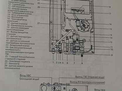 Взрывная схема котла элсотерм
