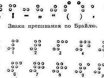 Шрифт брайля гост. Цифры и знаки препинания на шрифте Брайля. Рельефно-точечный шрифт по системе л. Брайля.. Цифры Брайля для слепых. Шрифт Брайля пунктуация.