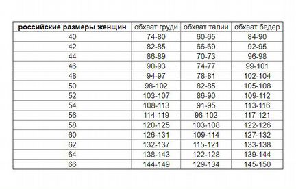 Шорты Tricia (54)